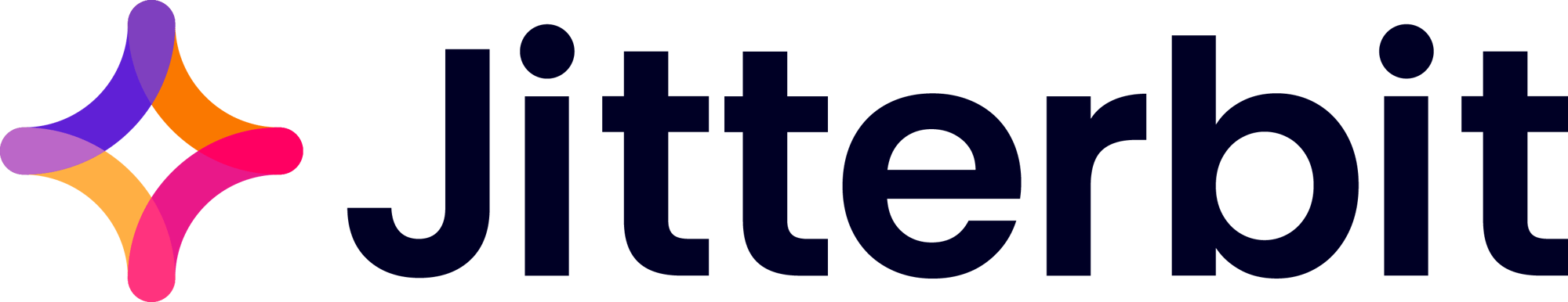 logojitterbit